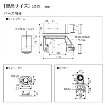 クランプ式マルチ魚探マウント&アームフルセット II BMO JAPAN(ビーエムオージャパン)