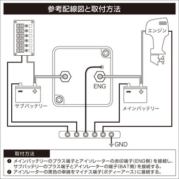 アイソレーター BMO JAPAN(ビーエムオージャパン)