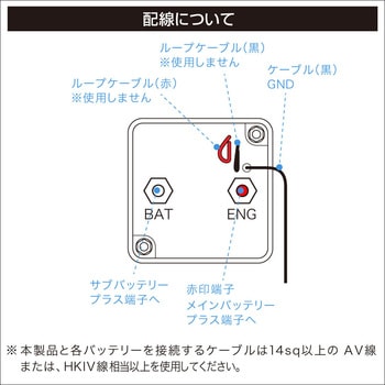 アイソレーター BMO JAPAN(ビーエムオージャパン)