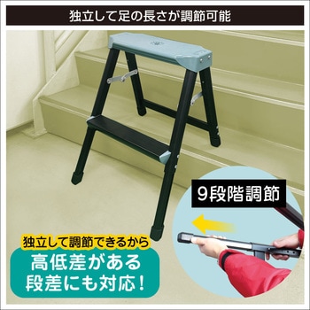 BMフィッシングチェアー&クッションセット II BMO JAPAN(ビーエムオージャパン)