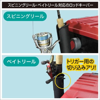 シングルロッドホルダー(パイプベースセット) II BMO JAPAN(ビーエムオージャパン)