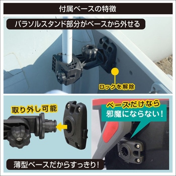 パラソルスタンド(サイドベースセット) II BMO JAPAN(ビーエムオージャパン)