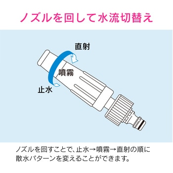 散水ノズル 切替4種類 ウォーターガン ワンタッチ接続 GAONA(ガオナ)