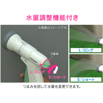 散水ノズル 切替4種類 ウォーターガン ワンタッチ接続 GAONA(ガオナ)