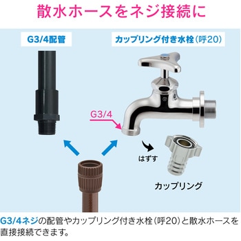 ホース接手 ネジ接続 G3/4 呼20 散水 GAONA(ガオナ)