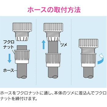 ホース接手 ネジ接続 G3/4 呼20 散水 GAONA(ガオナ)