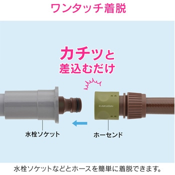 ネジ口金セット ワンタッチ G3/4 呼20 水撒きホース GAONA(ガオナ)