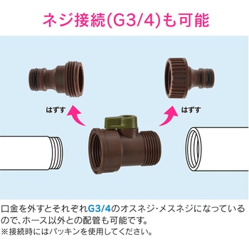 途中ストップ継手 延長 一時止水 ワンタッチ 散水ホース GAONA(ガオナ)