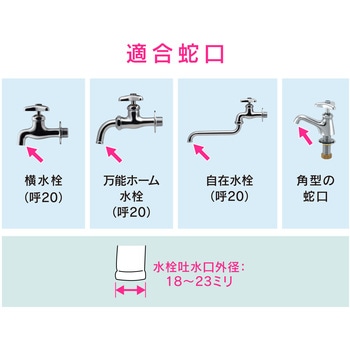 大きい蛇口用万能口金セット ワンタッチ ホース 呼20 取り付け GAONA(ガオナ)
