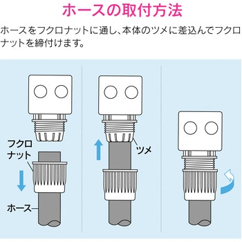 大きい蛇口用万能口金セット ワンタッチ ホース 呼20 取り付け GAONA(ガオナ)