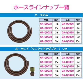 手元ストップ継手 ノズル交換 ワンタッチ ホース GAONA(ガオナ)