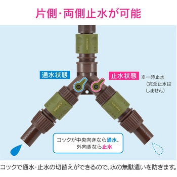 止水コック付き分岐コネクター 分水用 GAONA(ガオナ)