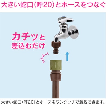 大きい蛇口用ネジ口金セット ワンタッチ G3/4 GAONA(ガオナ)