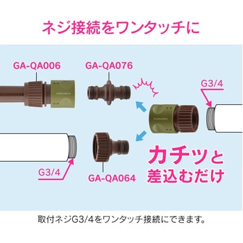 ネジ付きホーセンド G3/4 DIY 自作 配管 灌水 水やり ワンタッチ 取り付け GAONA(ガオナ)