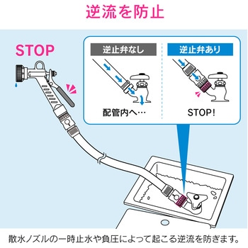 ホース接手 逆止弁つき 逆流防止 ワンタッチ GAONA(ガオナ)