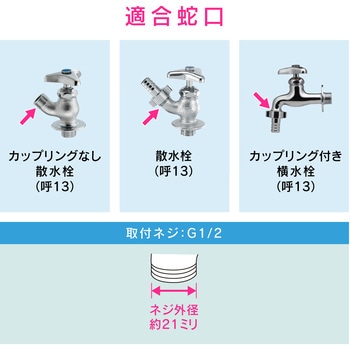ホース接手 逆止弁つき 逆流防止 ワンタッチ GAONA(ガオナ)