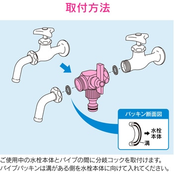 蛇口分岐継手 ジョイント コネクター GAONA(ガオナ)