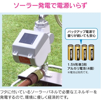 ソーラー発電潅水コンピューター GAONA(ガオナ)