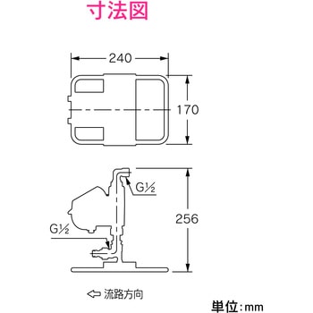 ソーラー発電潅水コンピューター GAONA(ガオナ)