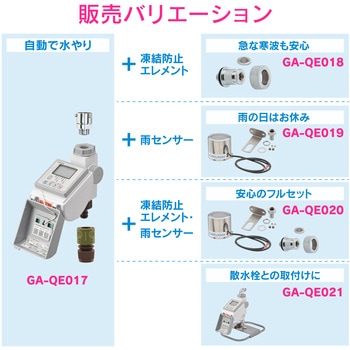 ソーラー発電潅水コンピューター GAONA(ガオナ)