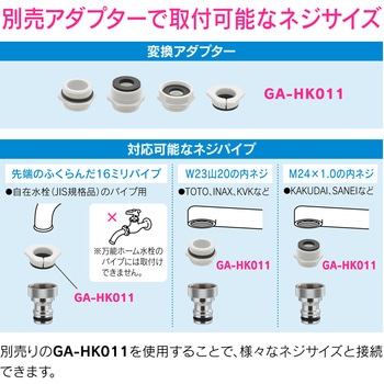 泡沫金具用ネジ口金 W22山20用 ワンタッチ GAONA(ガオナ)