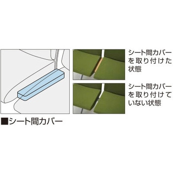 ロビーチェアー コレッティ2 シート間カバー コクヨ