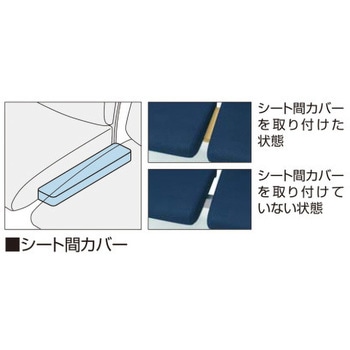 ロビーチェアー 4700シリーズ シート間カバー コクヨ
