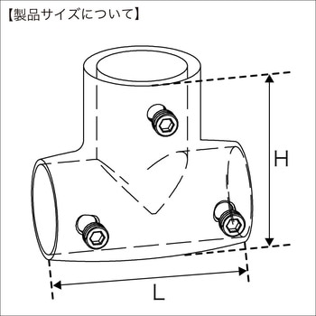 パイプジョイント T字90° BMO JAPAN(ビーエムオージャパン)