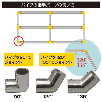パイプジョイント エルボ135° BMO JAPAN(ビーエムオージャパン)