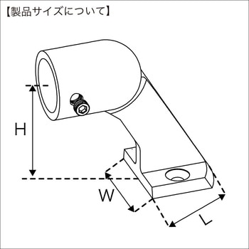 パイプエンド ハンドレール60° BMO JAPAN(ビーエムオージャパン)