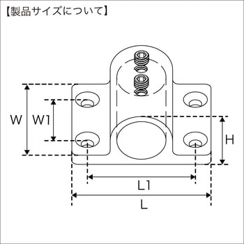 パイプエンド ホルダー BMO JAPAN(ビーエムオージャパン)
