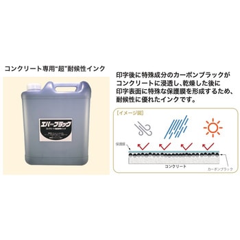 エバーブラック 未来樹脂