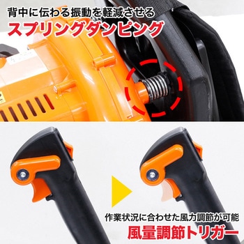 エンジン式ブロワー 送風機 集じん SIS
