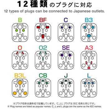 国内用マルチ変換プラグ12種類対応→A カシムラ