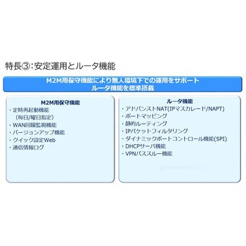 PA-EA01L M2Mアダプタ EA01L 1個 NECプラットフォームズ 【通販