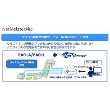 PA-EA01L M2Mアダプタ EA01L 1個 NECプラットフォームズ 【通販