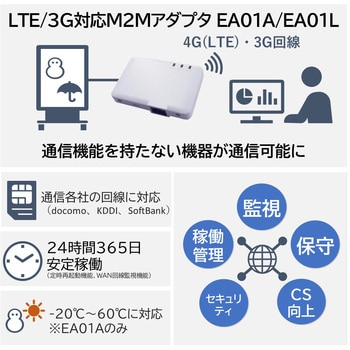 PA-EA01L M2Mアダプタ EA01L 1個 NECプラットフォームズ 【通販モノタロウ】