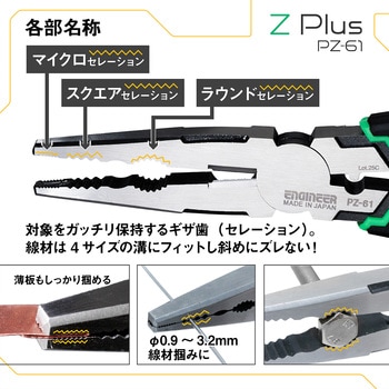 ネジザウルスZ Plus エンジニア