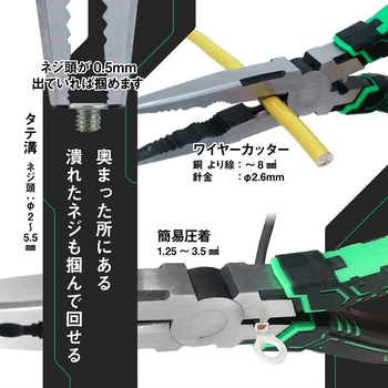 ネジザウルスZ Plus エンジニア