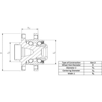 713649610 ホイールベアリングキット 1個 FAG - Schaeffler