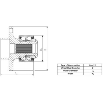 ホイールベアリングキット FAG - Schaeffler (シェフラー)