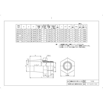 TS継手 TSバルブソケットⅠ型 前澤化成工業