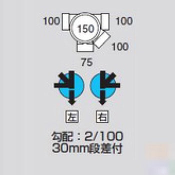 ビニマス 45度/90度合流段差付(YWS) 前澤化成工業