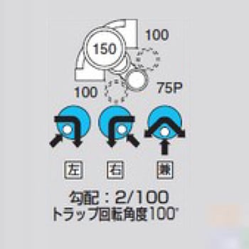 下水道関連製品 ビニマス M 100-200シリーズ 90度曲り外側トラップOUT