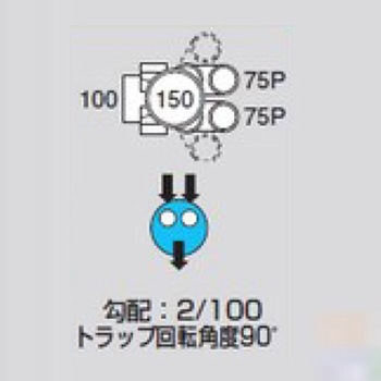 ビニマス 起点2本トラップ(MX-UTKW) 前澤化成工業