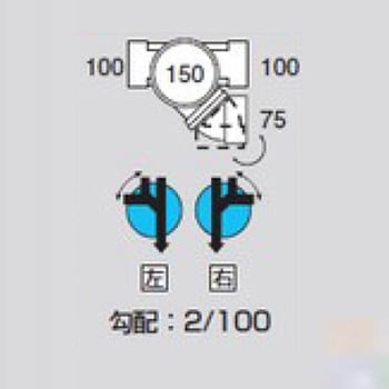 ビニマス 平行/90度変角合流(MM-MY) 前澤化成工業 排水マス 【通販