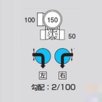 ビニマス 流入可変起点 前澤化成工業