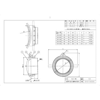 激安な 下水道関連製品 排水特殊継手 ホルソー受口 ホルソー受口 Hlse Hlse150r 300 Mコード 前澤化成工業 継手 Coaching Enerlis Fr