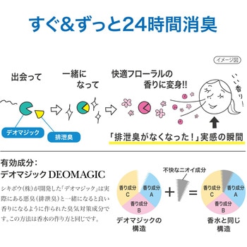 ヘルパータスケ ポータブルトイレの防汚消臭液 アース製薬