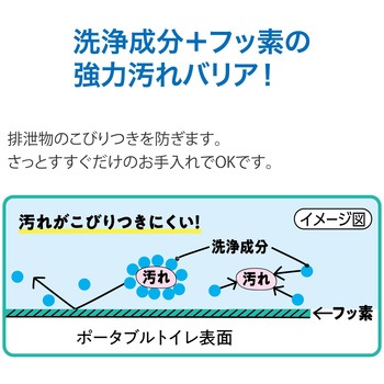 ヘルパータスケ ポータブルトイレの防汚消臭液 アース製薬